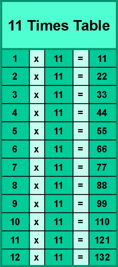 times11