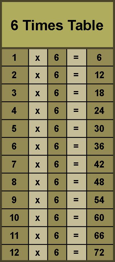 times6