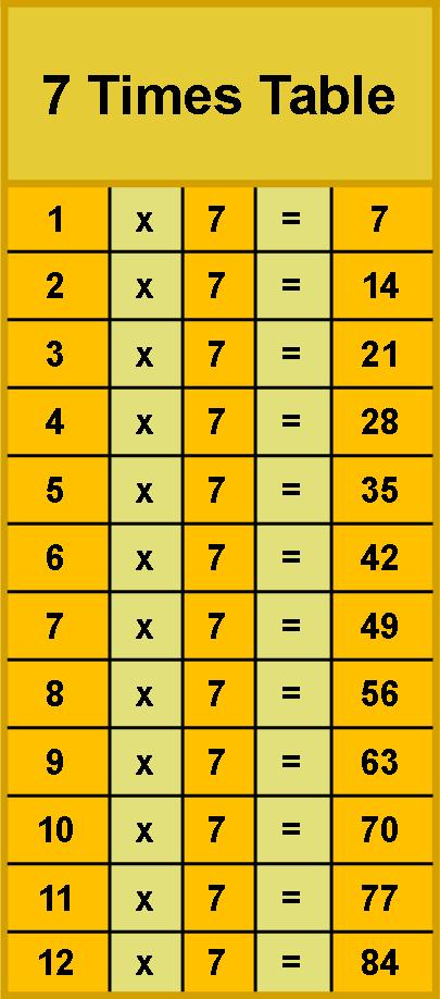 times7
