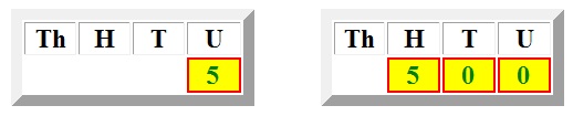 multiplying by 100