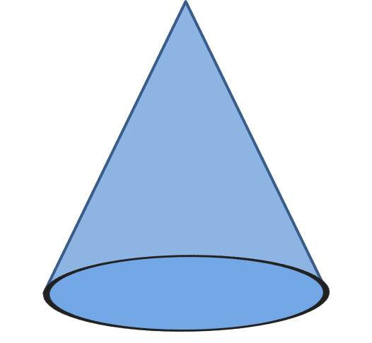 cone